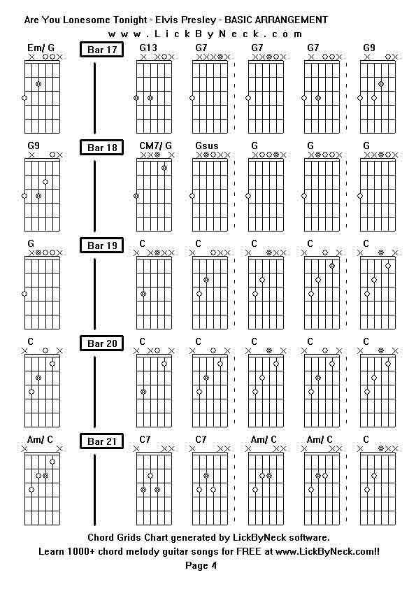 Chord Grids Chart of chord melody fingerstyle guitar song-Are You Lonesome Tonight - Elvis Presley - BASIC ARRANGEMENT,generated by LickByNeck software.